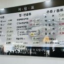 안동장터소고기국밥화성마도점
