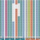 일동미라주 이미지