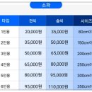 힐데스크리닝 네이버블로그