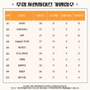 한스비어&포차 이미지