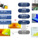 명보건설(주) 이미지