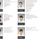 엠치과 네이버블로그