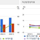 효성전기설비