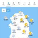 오늘의 날씨🌞☔️☃️, 2024년 7월 14일 일요일 이미지