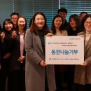 트러스트 이미지