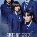 다이노웨이브 이미지