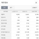 (주)대현이엔지 네이버블로그