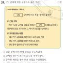 양전상회