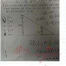 권선생수학교습소 - 강북구 솔샘로 184 | 권선생수학교습소