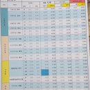 계산택지 우리은행 이미지