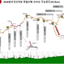 2020년 10월10일(토) 지리산 주능종주 특별산행 공지 이미지