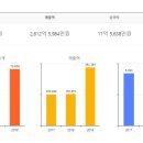 마루건설산업(주) 이미지