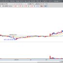 아진테크 이미지