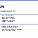 안양법원 이미지