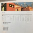 에버오렌지펜션 이미지