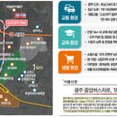 북문대로 이미지