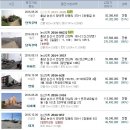 광석작은도서관 이미지