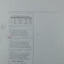 코치클래스영어교습소 이미지