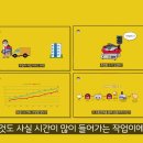 호갱구조대