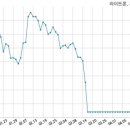 에바누스에쿼티파트너스 이미지