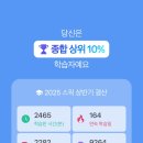 노을상회 이미지