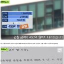 인터넷 화제가 된 '천억 원대 재활병원 빌딩 공매 사건'의 충격? 이미지