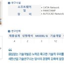 새한산업(주) 이미지