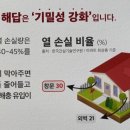 에너지가드