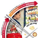 완스푸드