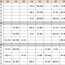 2016 프로야구 시범경기 일정 이미지