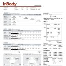 하프의원 이미지