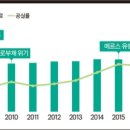 백경비엠에스 이미지