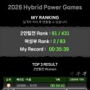 오버파워 | 2026 하이브리드 파워 게임즈 전주 후기|58초 차이로 여성부 2등(6월 인천 대회 준비 필독 꿀팁)