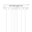한국안전보건기술원 이미지