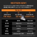 라인 익스(Line  LX) | 추천! 문콕 걱정 끝내는 센트리케어(주차안심) 패키지 런칭 &amp; 모델Y 대전, 세종 실속패키지 시공 후기