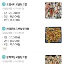 마우이보일링크랩