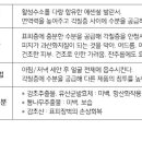 주식회사 비엠코리아 이미지