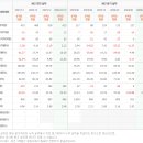 라온 소프트 이미지