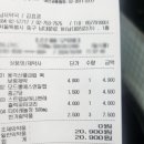 군자종로약국 | 남대문 명물 야채호떡 먹고 은호식당, 가메골손만두 포장하기