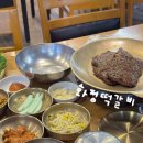 (주)스페샬나잇트 | 광주 여행 코스 추천 광주송정역 블루리본 맛집 화정떡갈비