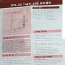 stl-32 가솔린 토치 판매 합니다. 이미지