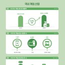 시장PC게임장 이미지