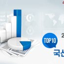 하나엠앤에스(주) 이미지