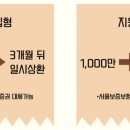 크로플덕베이커리