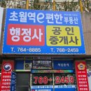 경기행정사사무소 네이버블로그