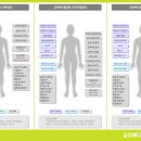 금강메디컬의원 이미지