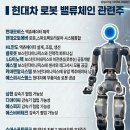 (주)에스피팩토리