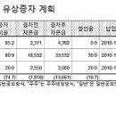 이케이엔터테인먼트