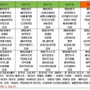 파주보람요양병원 이미지