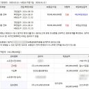 신월로(북측) 네이버블로그
